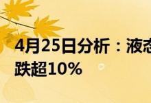 4月25日分析：液态金属概念股报跌宜安科技跌超10%