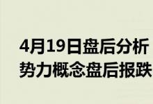 4月19日盘后分析：岱美股份跌6.2%造车新势力概念盘后报跌