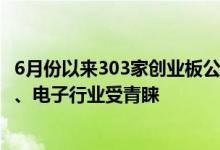 6月份以来303家创业板公司被机构调研机械设备、医药生物、电子行业受青睐