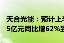 天合光能：预计上半年净利11.41亿元到13.95亿元同比增62%到98%
