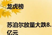 龙虎榜|苏泊尔放量大跌8.54%四机构合计卖出1.24亿元