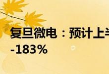 复旦微电：预计上半年净利润同比增长162%-183%