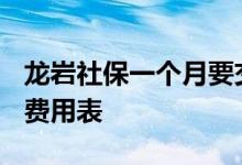 龙岩社保一个月要交多少钱 2022年龙岩社保费用表 