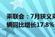 乘联会：7月狭义乘用车零售销量预计177万辆同比增长17.8%