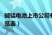 碱锰电池上市公司有哪些（碱锰电池概念股一览表）
