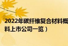 2022年碳纤维复合材料概念上市公司有哪些（碳纤维复合材料上市公司一览）