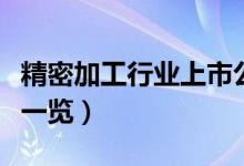 精密加工行业上市公司有哪些（精密加工股票一览）