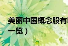 美丽中国概念股有哪些（2021上市公司龙头一览）
