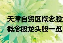 天津自贸区概念股龙头详细名单_天津自贸区概念股龙头股一览