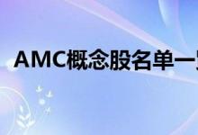 AMC概念股名单一览：哪些是AMC概念股