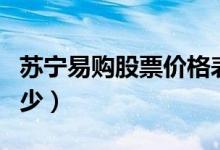 苏宁易购股票价格表（苏宁易购股票价格是多少）