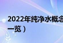 2022年纯净水概念股有那些（纯净水龙头股一览）