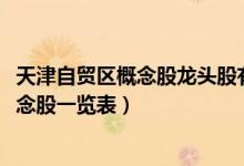天津自贸区概念股龙头股有哪些（2022年天津自贸区板块概念股一览表）