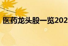 医药龙头股一览2022年医药股票概念有那些