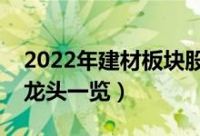 2022年建材板块股票有哪些（建材板块概念龙头一览）