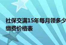 社保交满15年每月领多少钱 西安灵活就业人员2022年社保缴费价格表 