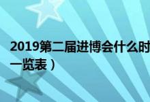 2019第二届进博会什么时候在哪里举行（上海进博会概念股一览表）