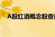 A股红酒概念股查询：红酒龙头股有哪些