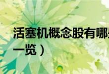 活塞机概念股有哪些（2022年活塞机概念股一览）