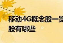 移动4G概念股一览2022年移动4G龙头概念股有哪些