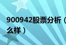 900942股票分析（XD黄山Ｂ900942股票怎么样）