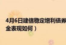 4月6日建信稳定增利债券C基金什么时候能赎回（同公司基金表现如何）