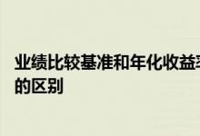 业绩比较基准和年化收益率选择 业绩比较基准和年化收益率的区别