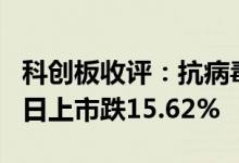 科创板收评：抗病毒概念股表现活跃N益方首日上市跌15.62%