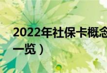 2022年社保卡概念股有那些（社保卡龙头股一览）