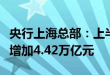 央行上海总部：上半年长三角地区人民币贷款增加4.42万亿元