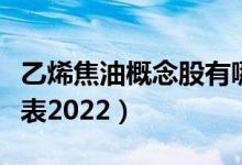 乙烯焦油概念股有哪些（乙烯焦油概念股一览表2022）