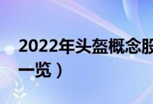 2022年头盔概念股有那些（头盔概念龙头股一览）