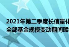 2021年第二季度长信量化先锋混合A基金有哪些投资组合（全部基金规模变动期间赎回详情）