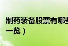 制药装备股票有哪些（相关制药装备股票龙头一览）