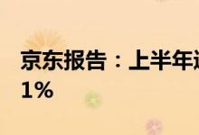 京东报告：上半年进口品牌商品数量同比增51%