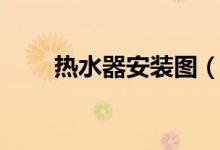 热水器安装图（热水器安装的高度）