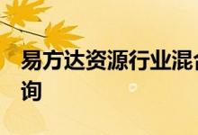 易方达资源行业混合（110025）基本信息查询