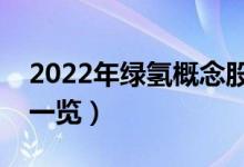2022年绿氢概念股有哪些（绿氢概念龙头股一览）
