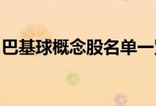 巴基球概念股名单一览：哪些是巴基球概念股