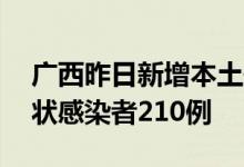 广西昨日新增本土确诊病例22例、本土无症状感染者210例