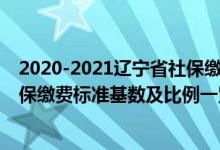 2020-2021辽宁省社保缴费基数 干货收藏！2022年辽源社保缴费标准基数及比例一览表 