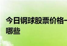 今日钢球股票价格一览受益的钢球概念股票有哪些