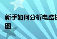 新手如何分析电路板的走向 新手如何分析K线图