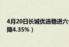 4月20日长城优选稳进六个月混合A基金怎么样（一年来下降4.35%）