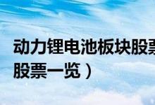 动力锂电池板块股票有哪些（动力锂电池概念股票一览）