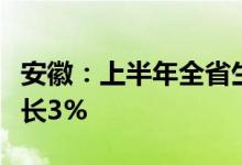 安徽：上半年全省生产总值21764亿元同比增长3%