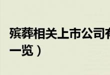 殡葬相关上市公司有哪些（殡葬上市公司龙头一览）