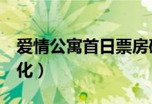 爱情公寓首日票房破3亿（但口碑票房两极分化）
