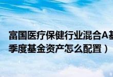 富国医疗保健行业混合A基金什么时候能赎回（2021年第四季度基金资产怎么配置）