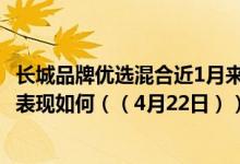 长城品牌优选混合近1月来在同类基金中排244名同公司基金表现如何（（4月22日））